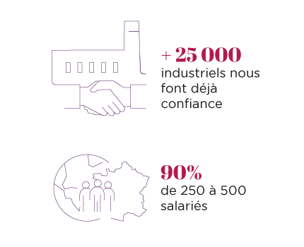 usine-du-futur-shemaA Afnor : industrie du futur